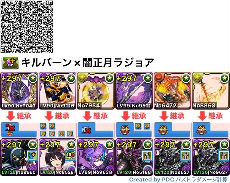 キルバーン×闇正月ラジョア