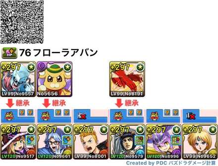 フローラアバン