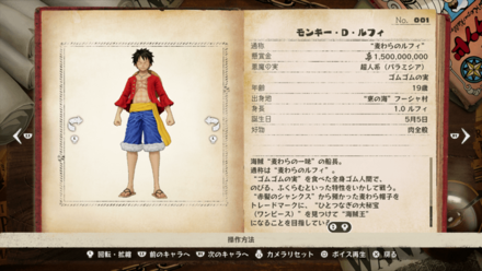 メモリアルログで見れるキャラ情報