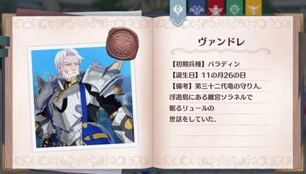 ヴァンドレのプロフィール