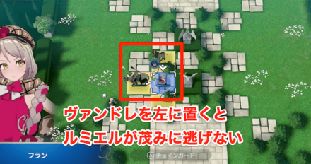 フランドチェインガード