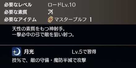 ティラユールの月光