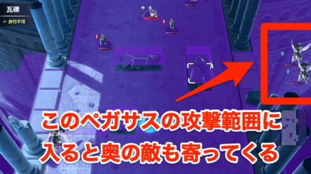 右奥のペガサスの攻撃範囲に入ると奥の敵もよってくる