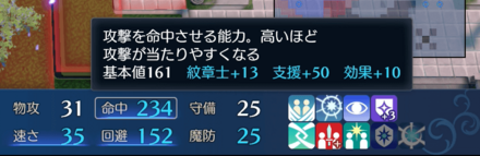 ユニットを隣接させて戦闘や回復で支援稼ぎ