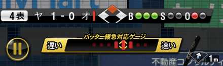 同じ球種の連投は2回まで