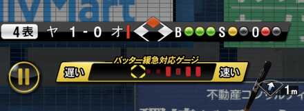緩急をつけて2ストライクにする