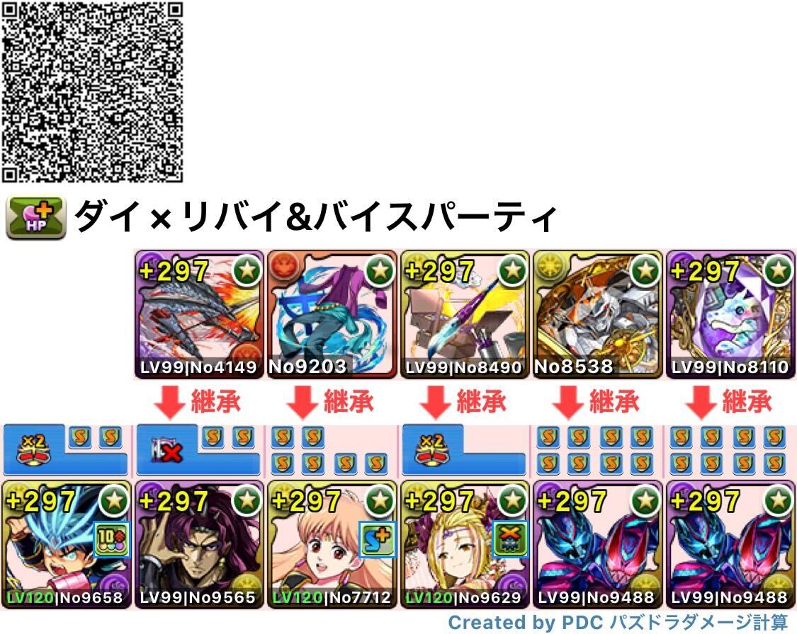 ダイ×リバイスパーティ