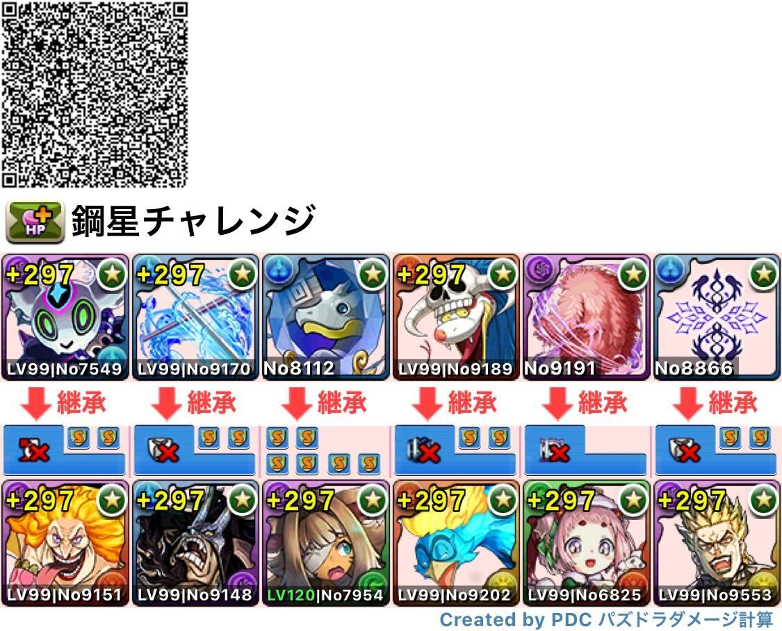 鋼星チャレンジ