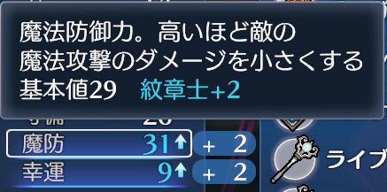 ミカヤのステータスボーナス