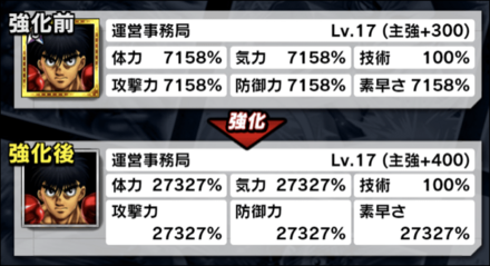 主人公強化ステータス上昇