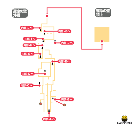 運命の壁外観のマップ