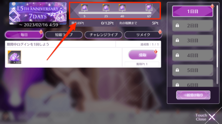 1.5th Anniversary 7daysChallengeの進め方