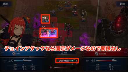 チェインアタックありの戦闘画面