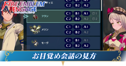 お目覚め会話の見方