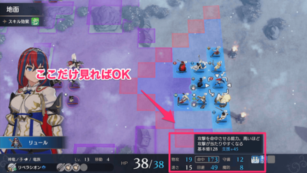 命中率、回避率の計算式