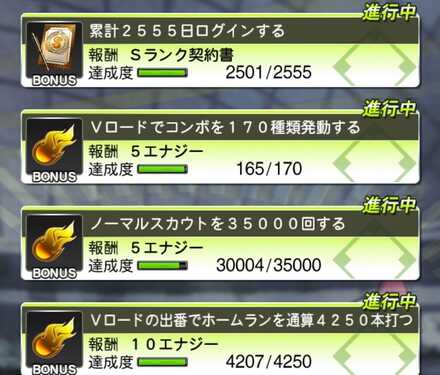 達成条件をクリアし報酬を獲得