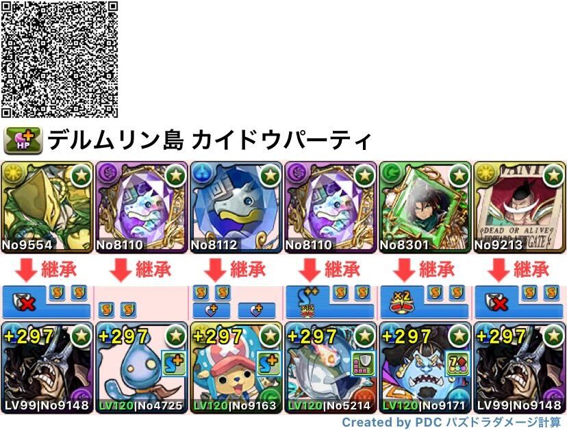 攻略用カイドウパーティ