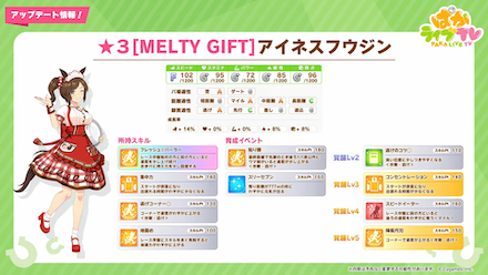 バレンタインアイネス性能