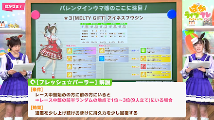 バレンタインアイネススキル情報