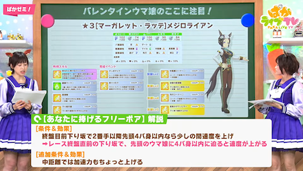 バレンタインライアンスキル情報