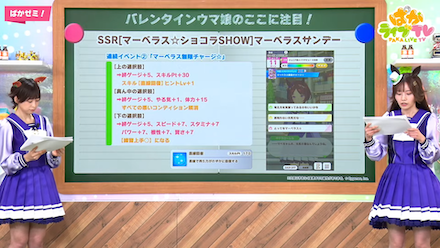 マーベラスサンデーイベント情報1