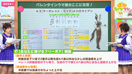 バレンタインライアン固有スキル