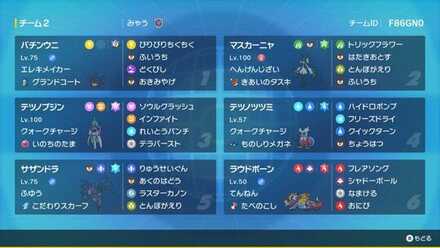 みゃう選手使用構築