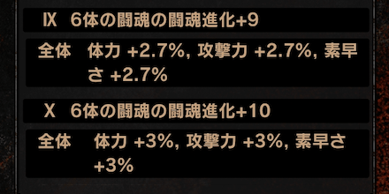闘魂連携は闘魂進化で効果量が上昇