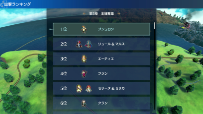 出撃ランキング