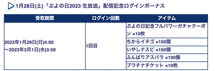 ログインボーナス