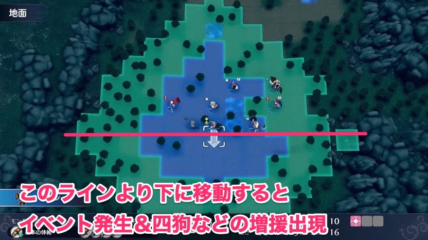 11章のイベント発生ライン