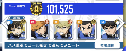 攻略班の周回編成