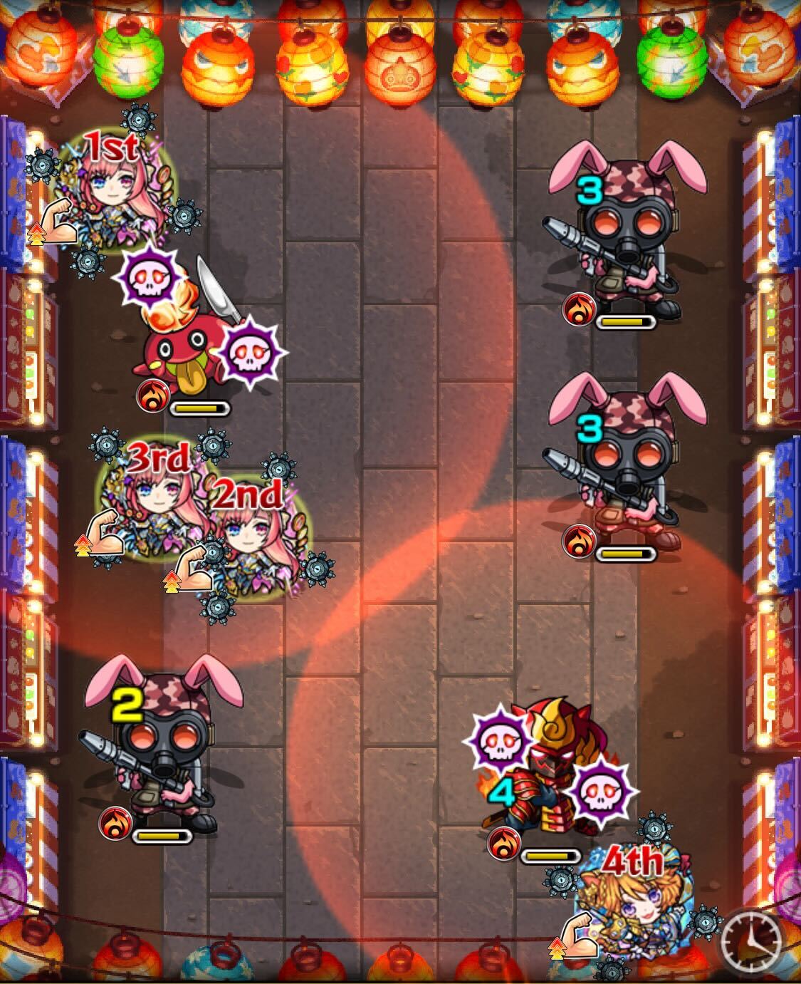 大央宮足之進ステージ3