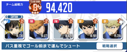 攻略班の周回編成