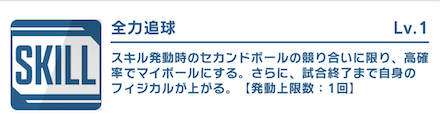 もう1人のDFはフィジカルが高いキャラが良い
