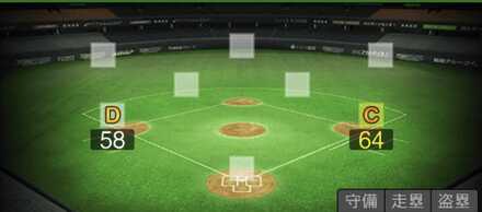 オスナ(ヤクルト)画像