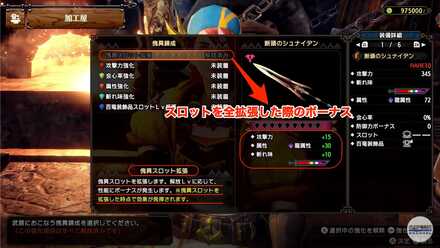 解放ボーナス