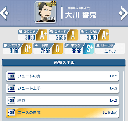 大川