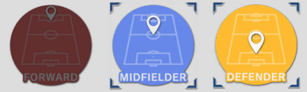 MFかDFでの育成がおすすめ