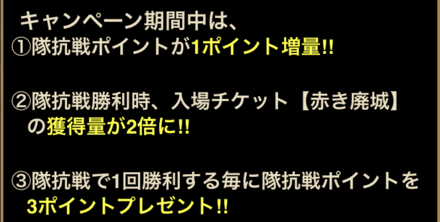 隊抗戦超応援キャンペーン