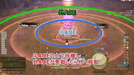 中から外へ避ける