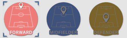 FWでの育成がおすすめ