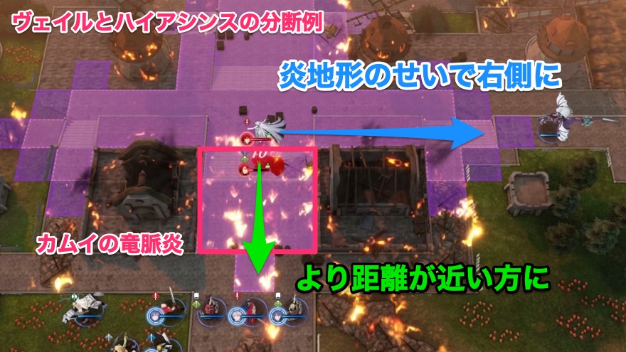 ハイアシンスとヴェイルの分断