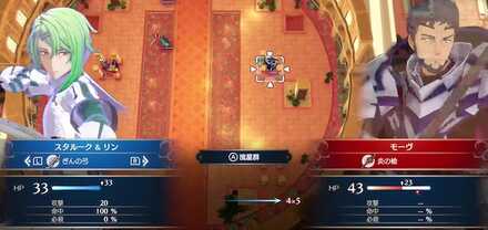 各ボスユニット