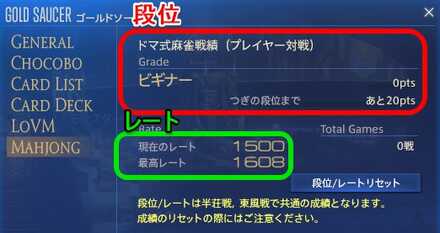段位とレートは違うので混同しないように