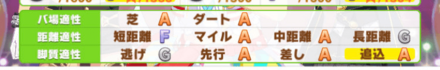 追込因子1つ以上かつマイル因子を多めに継承
