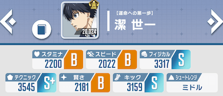 安定より上振れの期待度を重要視