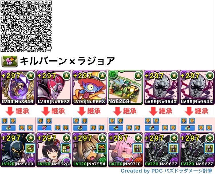 キルバーン×闇正月ラジョア