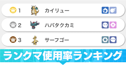 ランクマ使用率ランキング