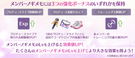 強化ボーナスが発動